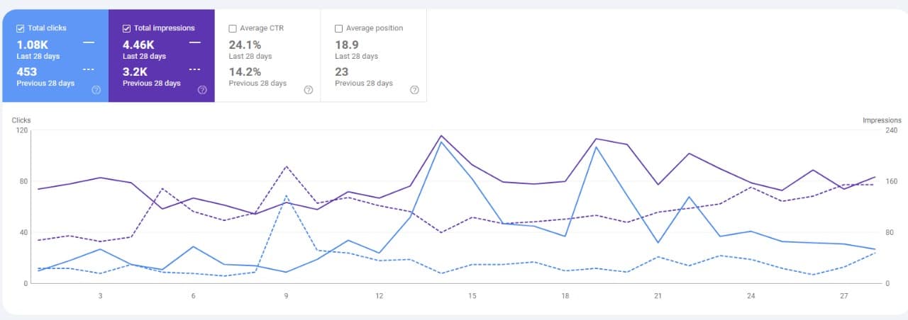 WhatsApp Image 2025-03-25 at 3.28.13 PM