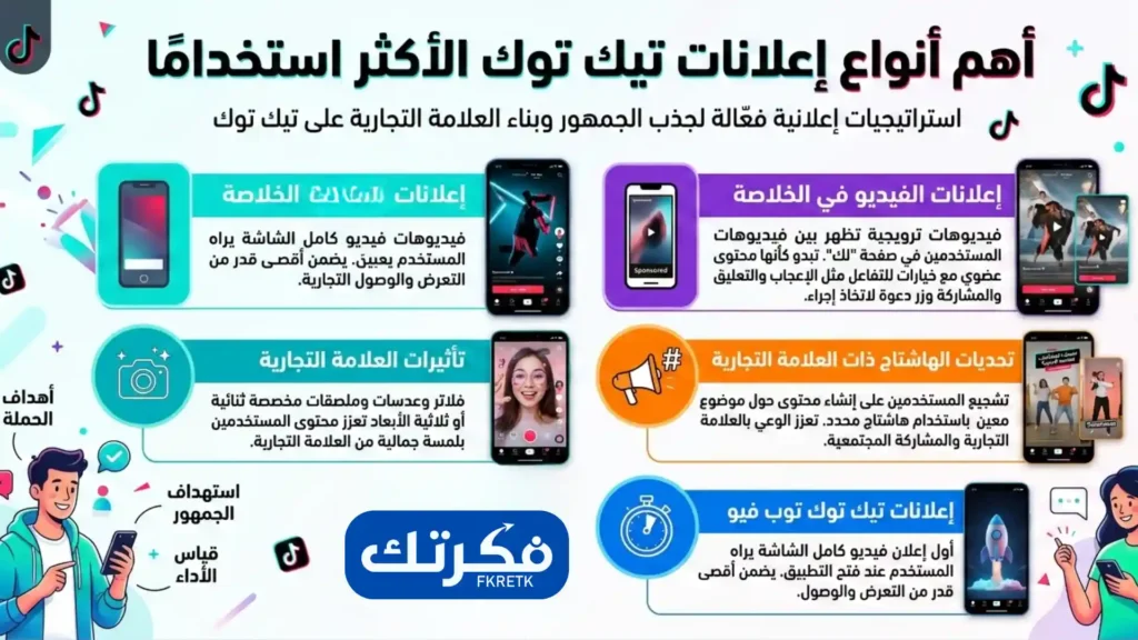 إعلانات التيك توك الأكثر انتشارًا